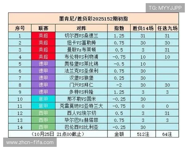 德甲赛程密集考验阵容深度,轮换策略成胜负关键 德甲赛程密集考验阵容深度,轮换策略成胜负关键